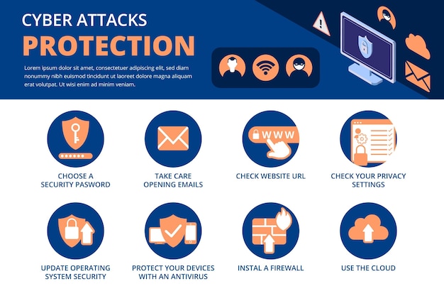 Vector gratuito protege contra ciberataques