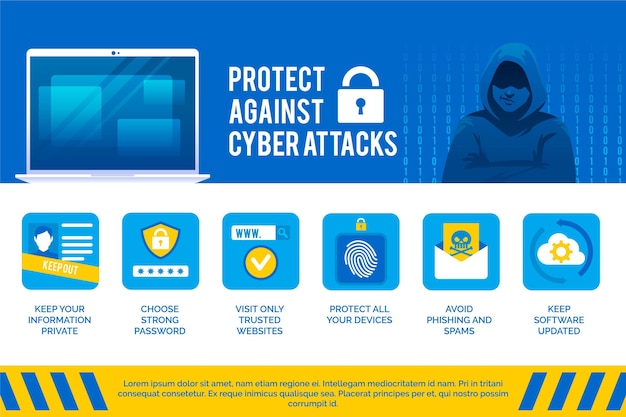 Vector gratuito proteger contra ataques cibernéticos infografía