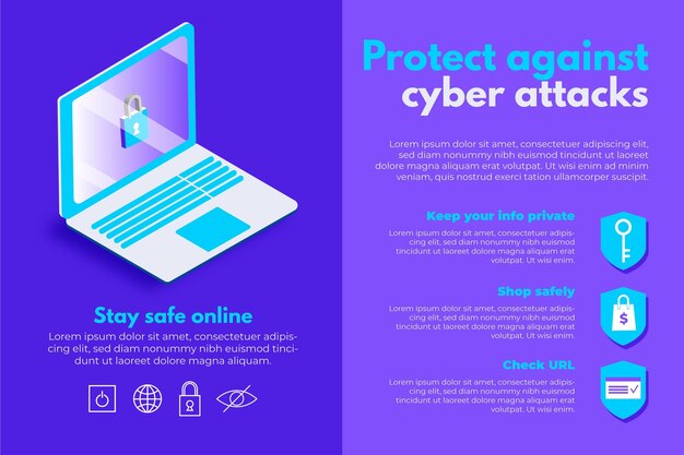 Proteger contra ataques cibernéticos infografía