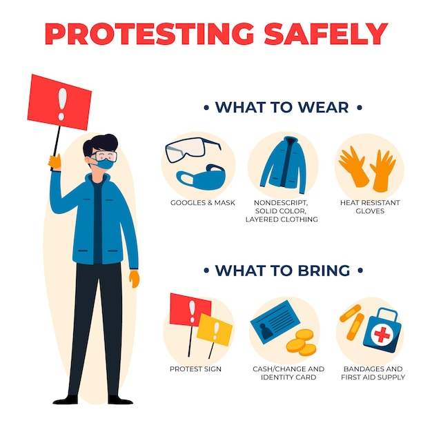 Protestando con seguridad - infografía