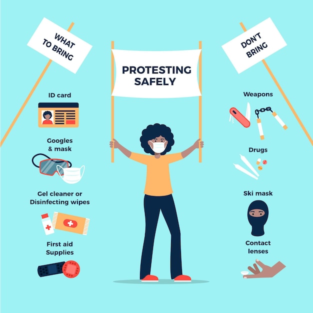 Vector gratuito protestando con seguridad infografía