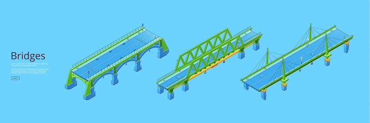 Vector gratuito puentes isométricos web banner ciudad infraestructura