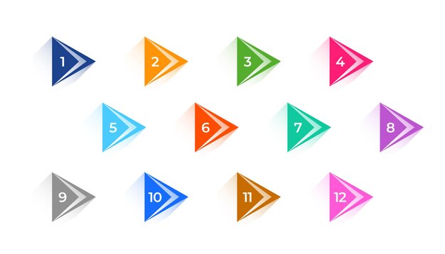 puntos de bala en forma de flecha de colores de uno a doce dígitos