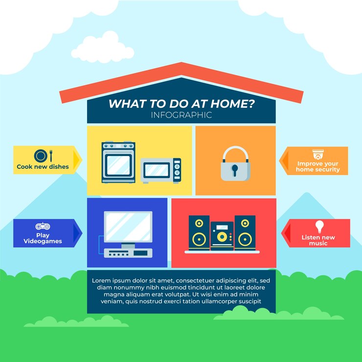 Vector gratuito quédese en casa infografía en diseño plano