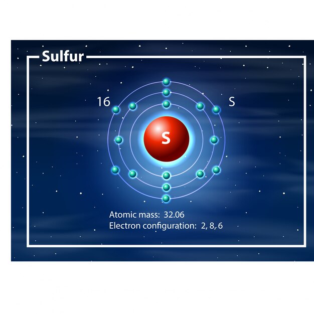 Quimico químico del diagrama de azufre
