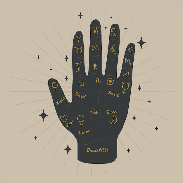 Quiromancia con la mano