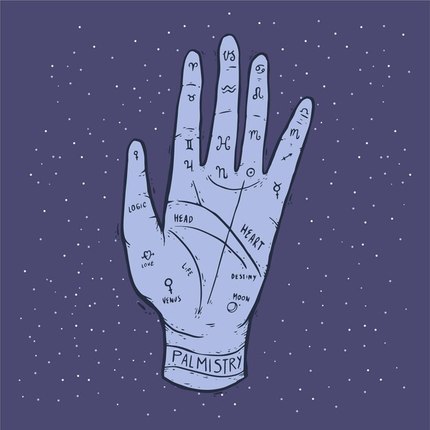 Quiromancia con la mano