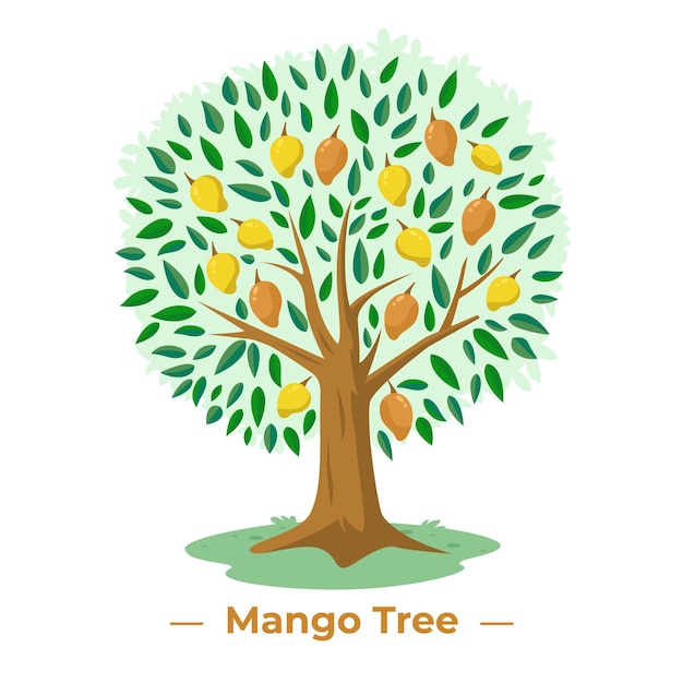 Árbol de mango en diseño plano