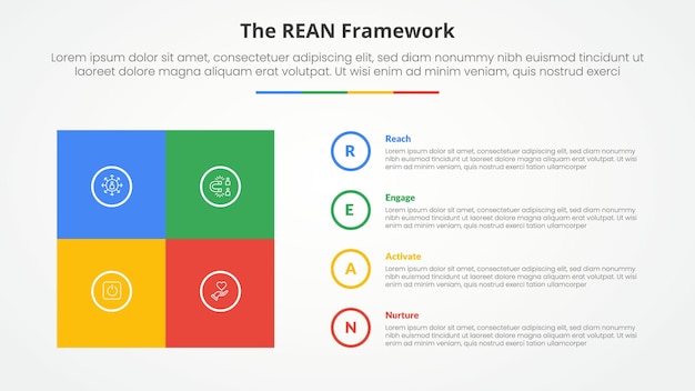 REAN framework infographic concept for slide presentation with square box matrix with circle outline stack with 4 point list with flat style