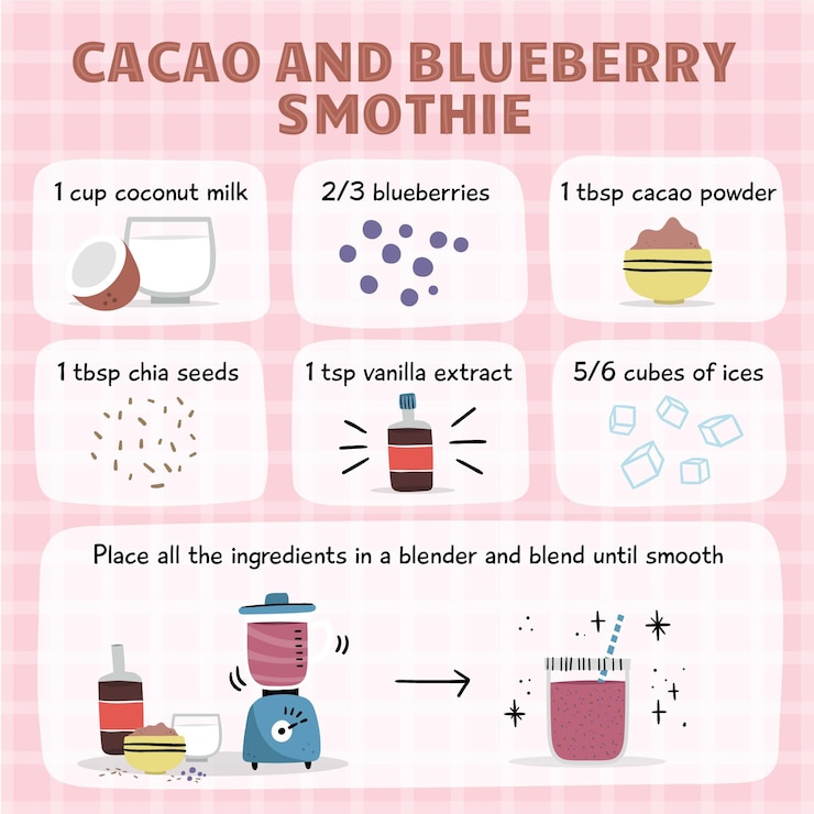 Vector gratuito receta de batido saludable