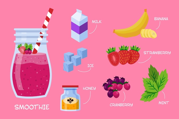 Receta de batido saludable