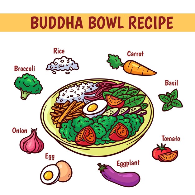 Receta de Buda con huevo y verduras
