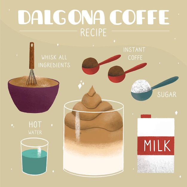 Vector gratuito receta de café dalgona