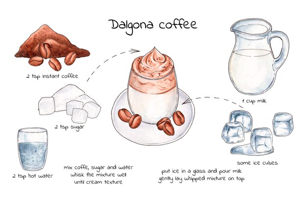 Receta de café Dalgona