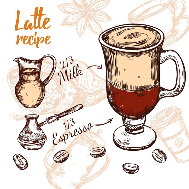 Receta de café Sketch