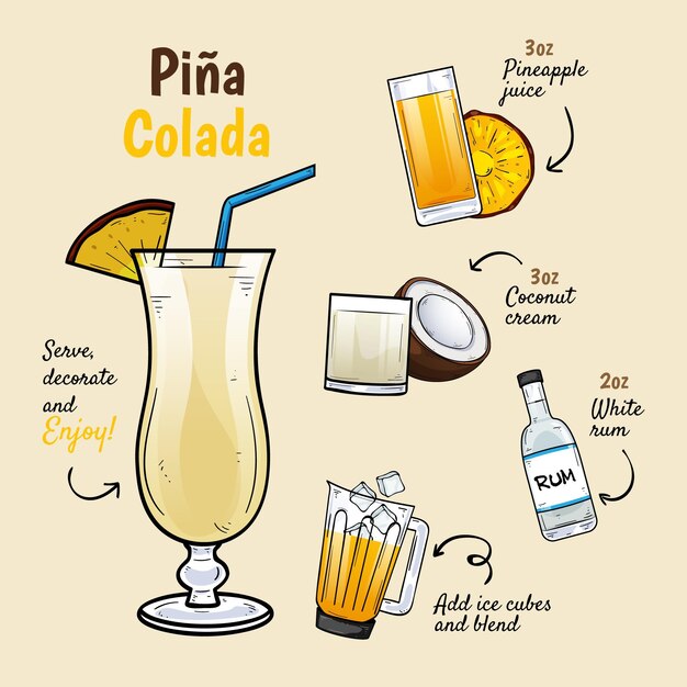 Receta de coctel piña colada con paja