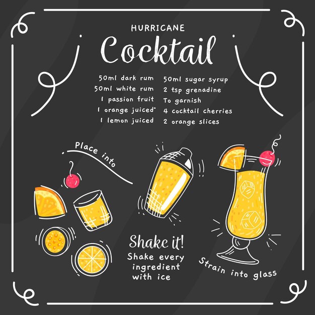 Receta de cóctel de pizarra