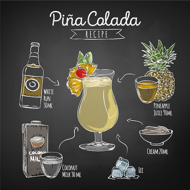 Vector gratuito receta de cóctel de pizarra