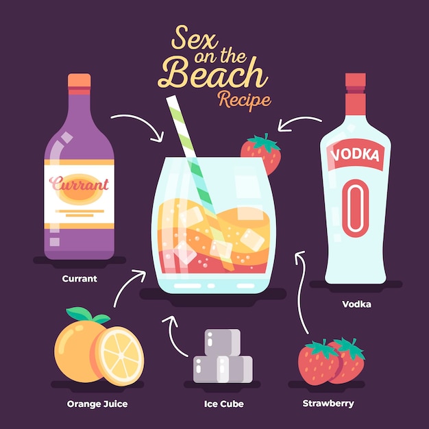 Vector gratuito receta de cóctel para sexo en la playa