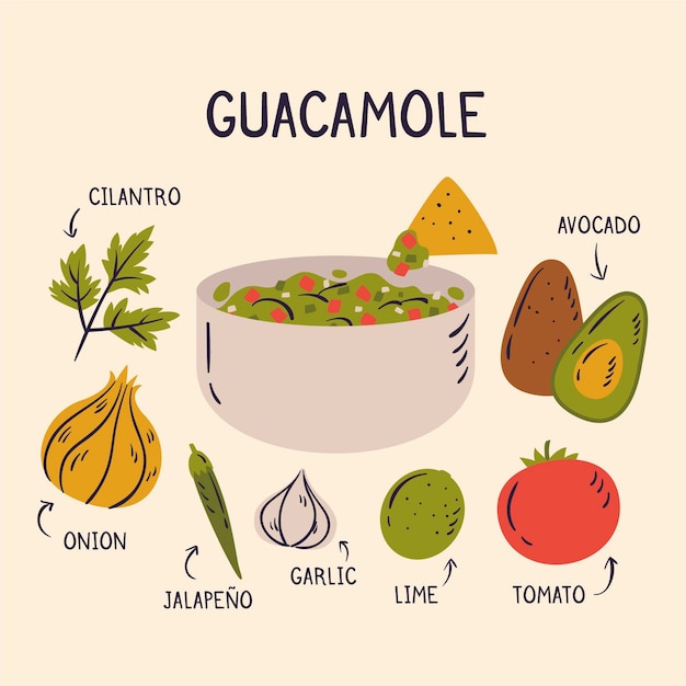 Vector gratuito receta de comida orgánica guacamole dibujado a mano