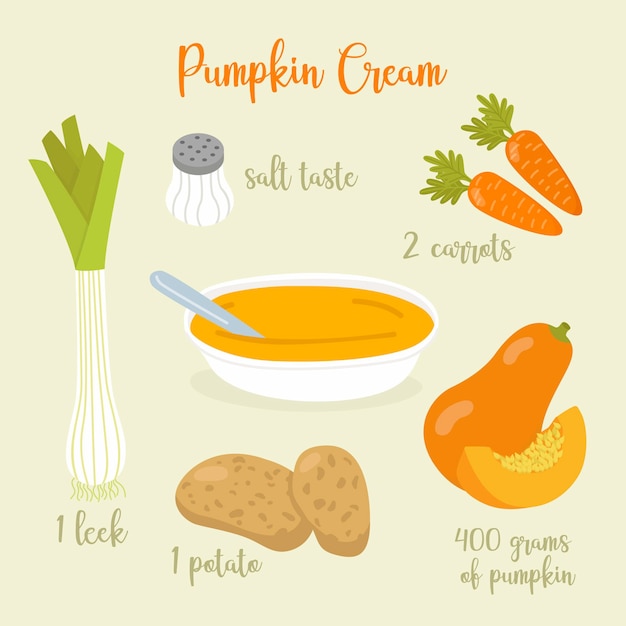 Vector gratuito receta dibujada a mano crema de calabaza