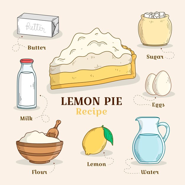 Receta dibujada a mano tarta de limón