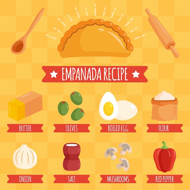 Receta de empanada con sabrosos ingredientes
