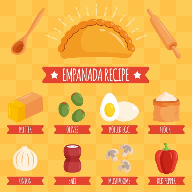 Receta de empanada con sabrosos ingredientes