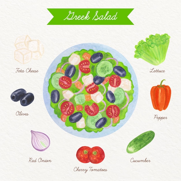 Vector gratuito receta de ensalada saludable ilustrada