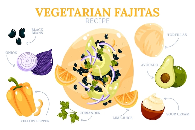 Receta de fajitas vegetarianas dibujadas a mano