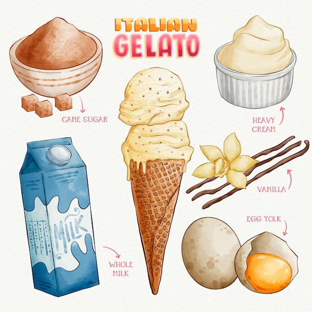 Receta de gelato italiano dibujado a mano