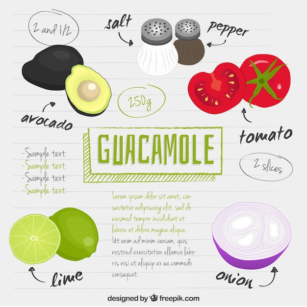 Vector gratuito receta de guacamole dibujada a mano