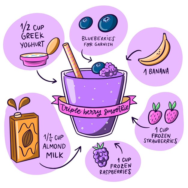 Receta de licuado de triple baya