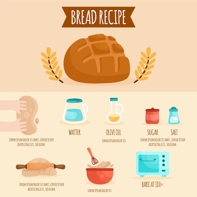 Receta de pan casero con pasos