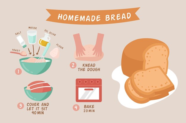 Receta de pan casero