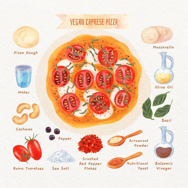 Vector gratuito receta de pizza caprese vegetariana en acuarela