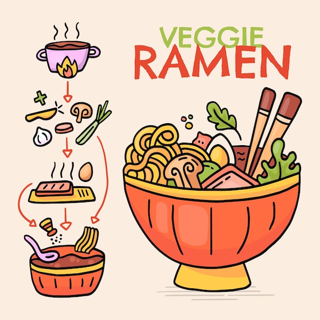 Receta de ramen vegetariano dibujado a mano