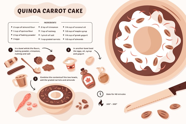 Vector gratuito receta saludable de pastel de zanahoria y quinua