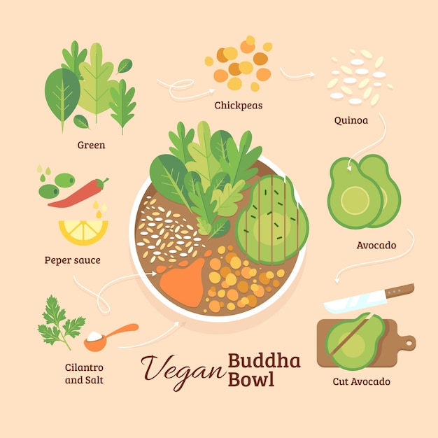 Receta saludable