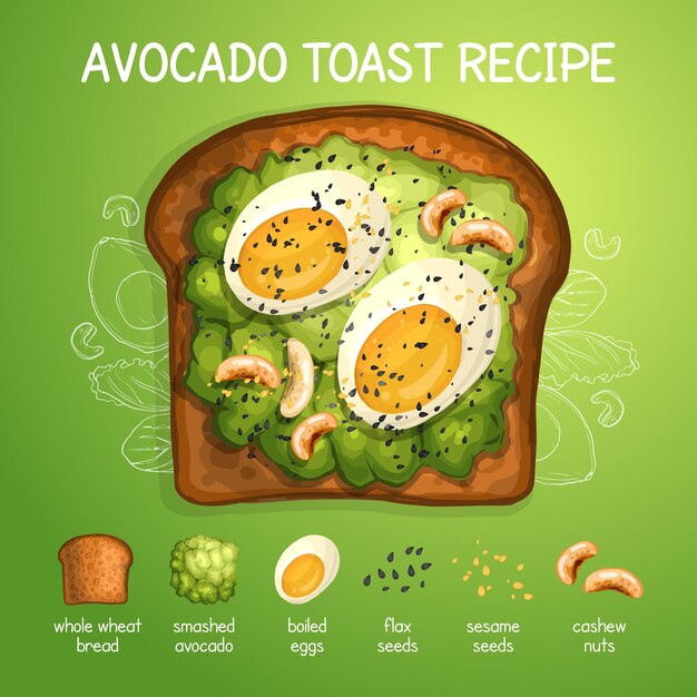Receta de tostadas de aguacate ilustrada