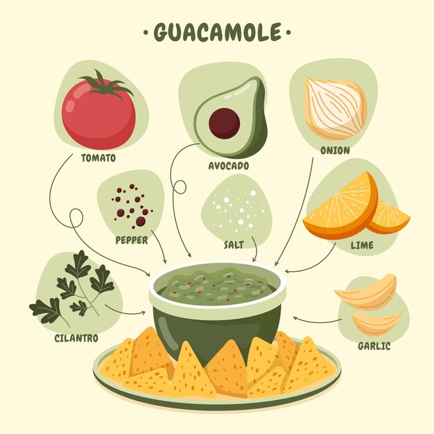 Receta vegetariana dibujada a mano