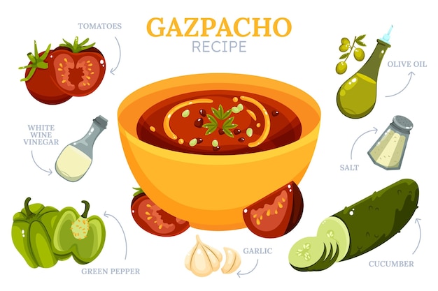 Receta vegetariana de diseño plano dibujado a mano