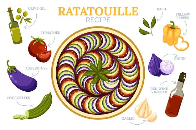 Vector gratuito receta vegetariana de diseño plano dibujado a mano