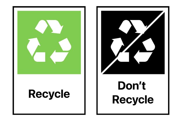 Reciclar y no reciclar signos