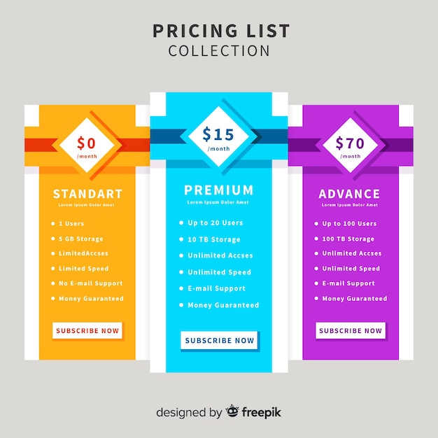 Recopilación de la lista de precios fijos
