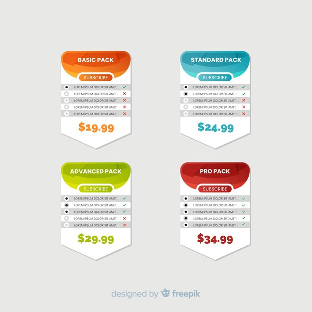 Recopilación de la lista de precios fijos