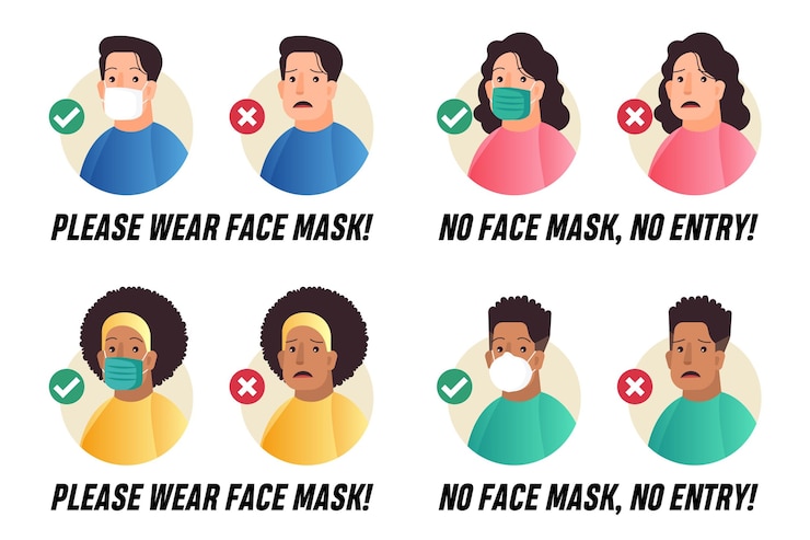 Vector gratuito se requiere máscara facial - colección de letreros