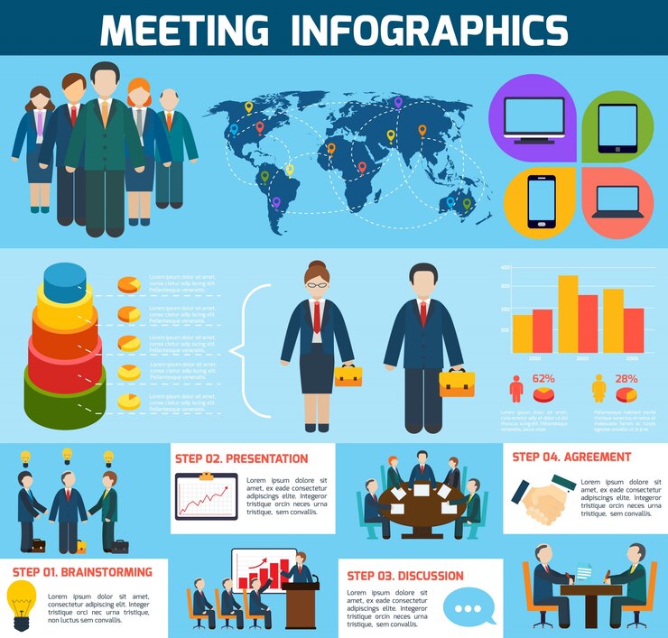 Vector gratuito reunión de negocios reunión de reflexión presentación acuerdo de discusión infografías con gráficos ilustración vectorial