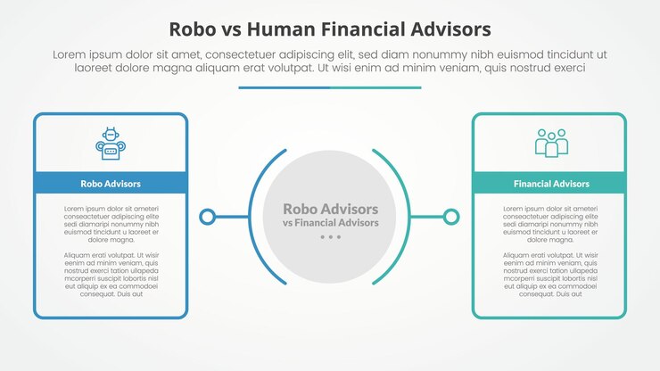 Vector gratuito robo vs asesores humanos comparación opuesto concepto infográfico para presentación de diapositivas con gran cuadro de tabla de contorno con centro de círculo con estilo plano