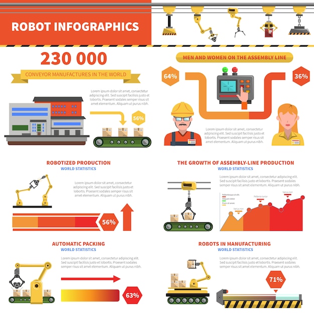 Robot infographics set